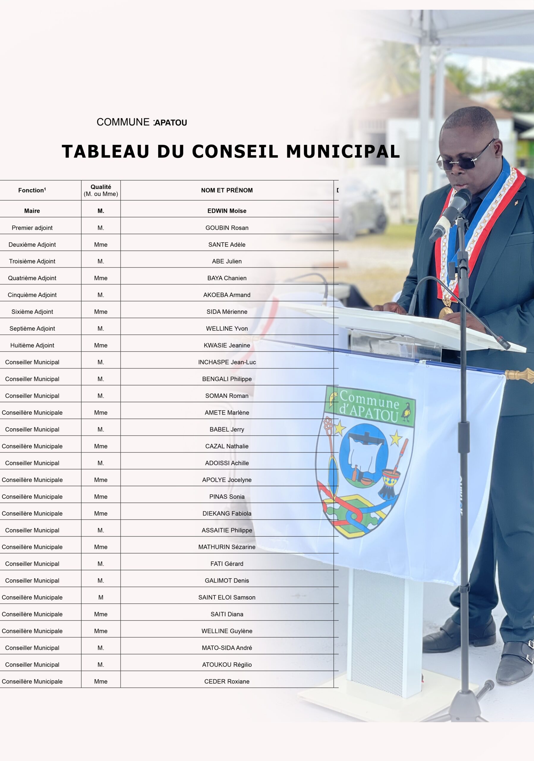 Tableau du conseil municipal d'Apatou